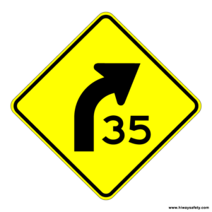 W1-2a R Curve Sign