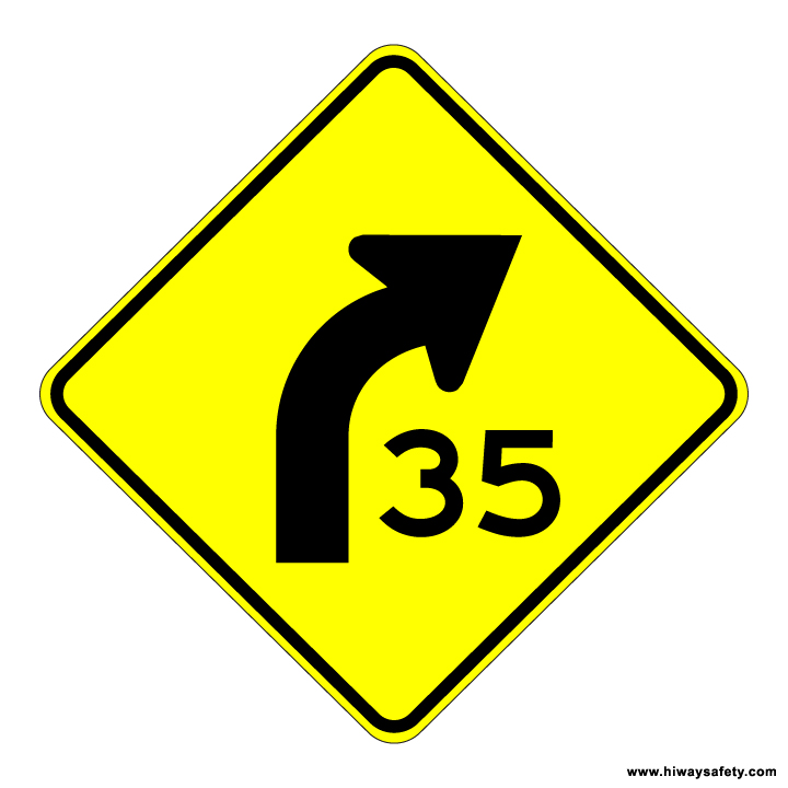 W1-2a R Curve Sign